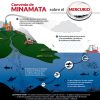 Minería de mercurio espera su control internacional en México