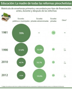 Para ver tamaño completo haga clic sobre la imagen