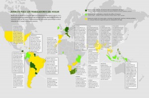 Mapa de avances para las trabajadoras y los trabajadores domésticos (click para agrandar). Crédito: HRW