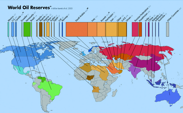 Mapa de reservas mundiales probadas de petróleo convencional, donde también nuevos actores redujeron el dominio de la OPEP. Crédito: Fastcompany.com