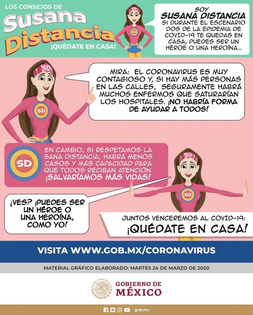 El personaje Susana Distancia en un cartel del gobierno de México, que juega con su-sana distancia, para recomendar mantener el distanciamiento físico. @SusanaDistancia. Foto: Gobierno de México